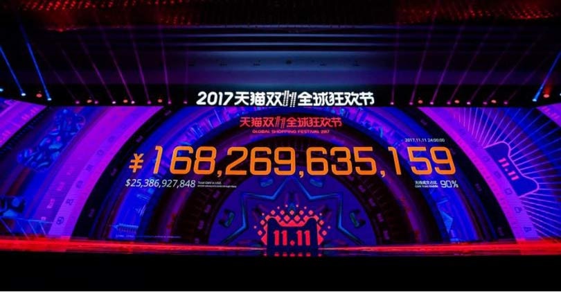 That's (Retail) Entertainment - der Aufstieg von Chinas Singles Day That's (Retail) Entertainment - der Aufstieg von Chinas Singles Day