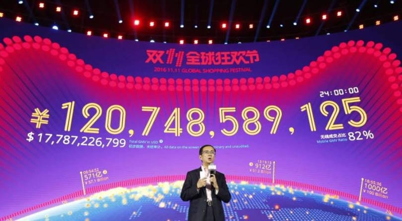That's (Retail) Entertainment - der Aufstieg von Chinas Singles Day That's (Retail) Entertainment - der Aufstieg von Chinas Singles Day
