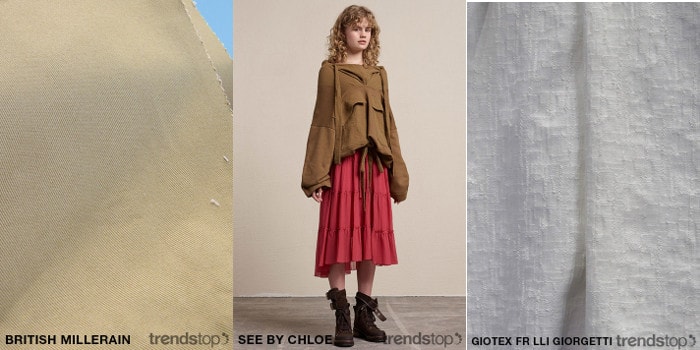 Makrothema der Damenmode Frühjahr/Sommer 2019 Makrothema der Damenmode Frühjahr/Sommer 2019