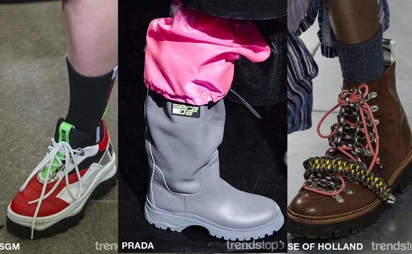 Schlüsselrichtungen: Themen Herbst/Winter 2019-20 Schlüsselrichtungen: Themen Herbst/Winter 2019-20