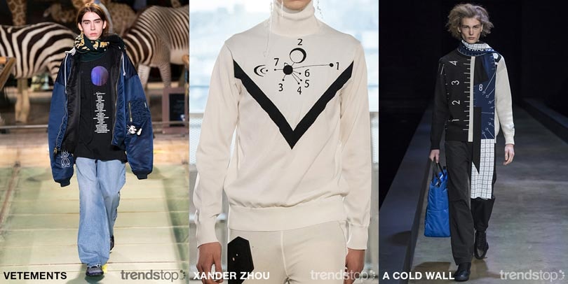 Schlüssel-Grafikrichtungen der Menswear Catwalks Herbst/Winter 2019-20 Schlüssel-Grafikrichtungen der Menswear Catwalks Herbst/Winter 2019-20
