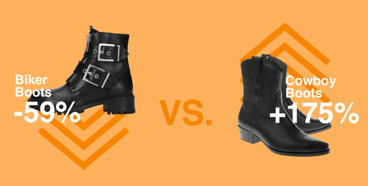 Welche Boots sind in und out im Herbst/Winter 2019? Welche Boots sind in und out im Herbst/Winter 2019?
