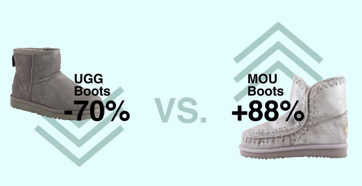Welche Boots sind in und out im Herbst/Winter 2019? Welche Boots sind in und out im Herbst/Winter 2019?