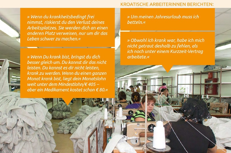 Nachgefragt: Wie stehen deutsche Modemarken zur Produktion in Osteuropa? Nachgefragt: Wie stehen deutsche Modemarken zur Produktion in Osteuropa?